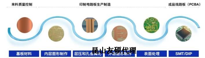 沈阳蔡司沈阳扫描电镜